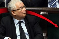 Jarosław Kaczyński sondaż