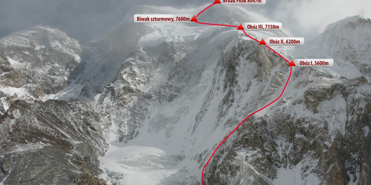 Broad Peak 