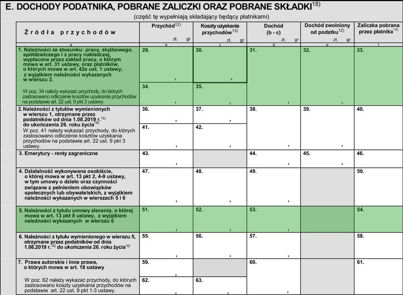 Tu należy podać przychody wypłacone przed 1 sierpnia oraz po ukończeniu przez pracownika 26 lat