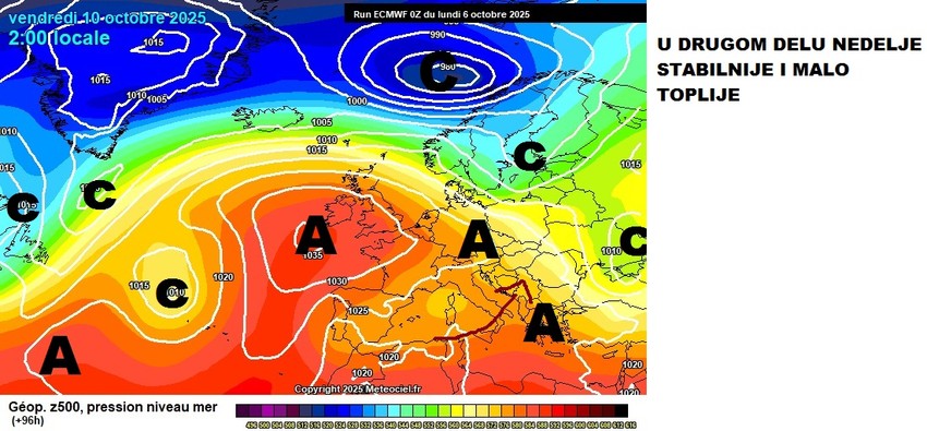 U drugom delu nedelje toplije i stabilnije i prema prognozi Marka Čubrila
