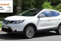 Używany Nissan Qashqai - na razie psują się tylko drobiazgi