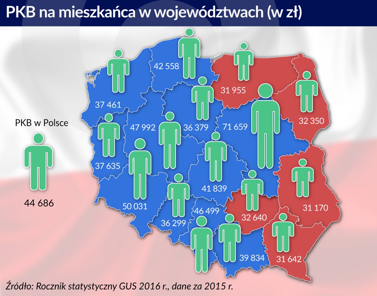 PKB na mieszkanca