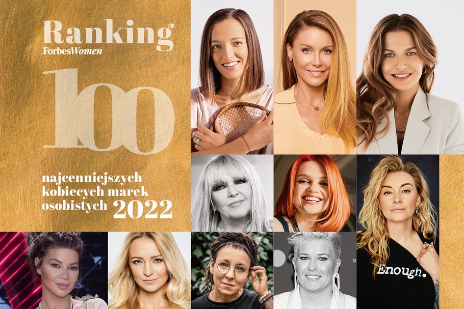 Ranking 100 najcenniejszych kobiecych marek osobistych 2022. Od lewej u góry: Iga Świątek, Małgorzata Rozenek-Majdan, Anna Lewandowska, Maryla Rodowicz, Margaret, Martyna Wojciechowska, Edyta Górniak, Barbara Kurdej-Szatan, Olga Tokarczuk, Anita Włodarczyk