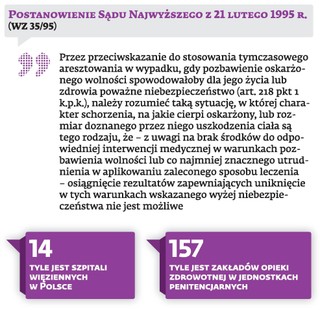 Sąd: sparaliżowany też może mataczyć