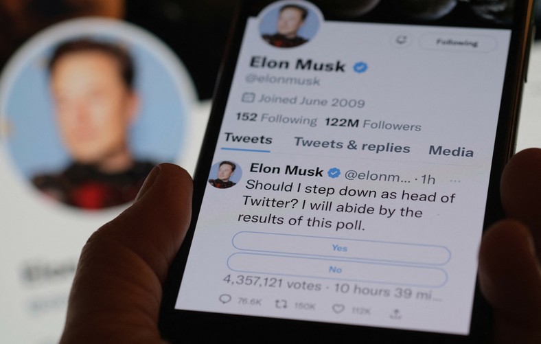 Telefon przedstawiający ankietę na Twitterze, w której Elon Musk zapytał o to, czy powinien być dalej szefem platformy