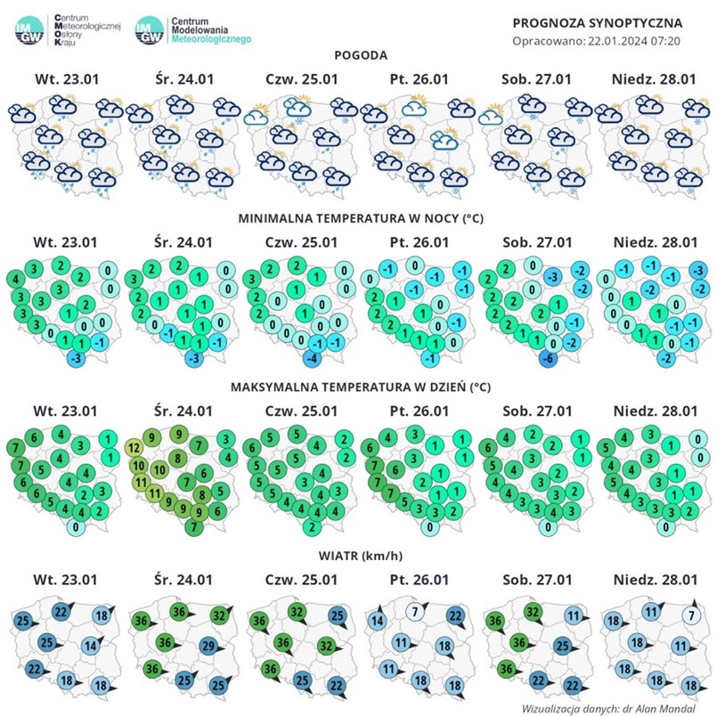 Prognoza synoptyczna od 23 do 28 stycznia