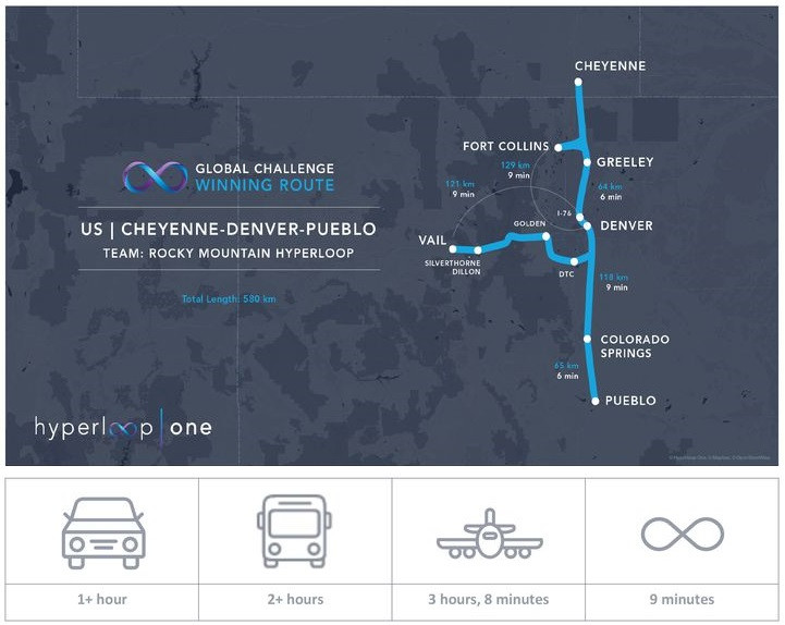 Hyperloop One trasa Cheyenne - Denver  - Pueblo (USA)