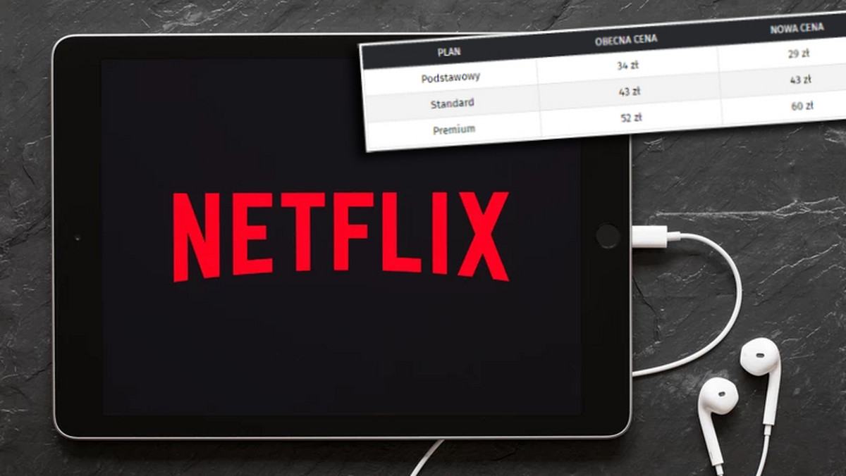 Netflix zwolnił 300 pracowników. W planach tańszy poziom subskrypcji