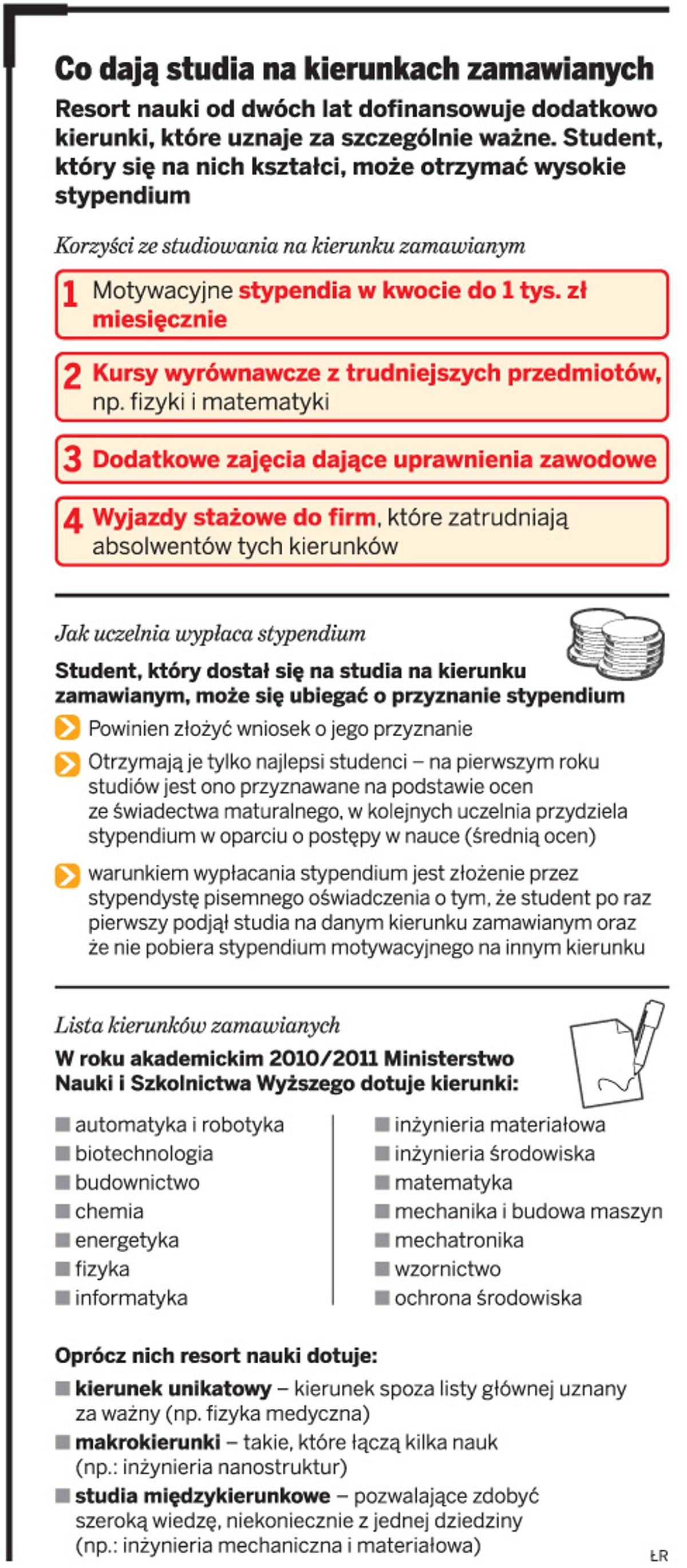 Co dają studia na kierunkach zamawianych