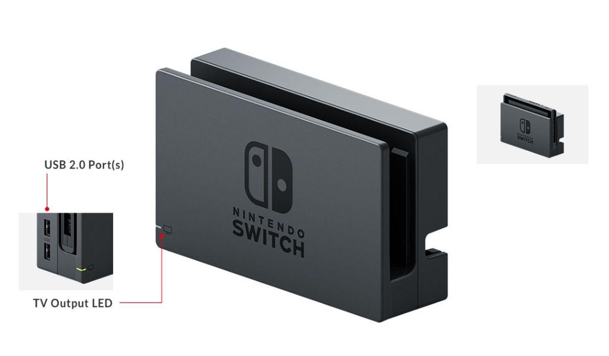 Dokovacia stanica obsahuje niekoľko USB portov, HDMI a konektor pre nabíjanie. (Zdroj: Nintendo)