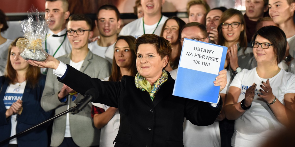 Beata Szydło