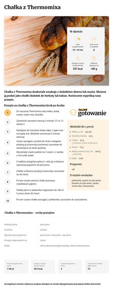 Chałka z Thermomixa