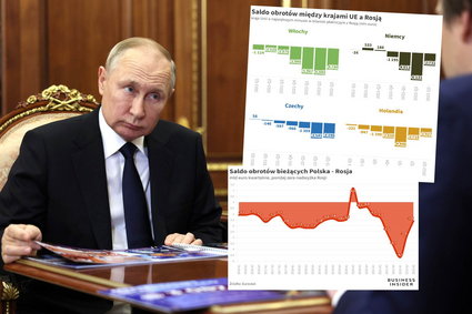 Putin pieniądze na wojnę wydobywa głównie z krajów Unii. Oto jakie to kwoty i ile płynie z Polski