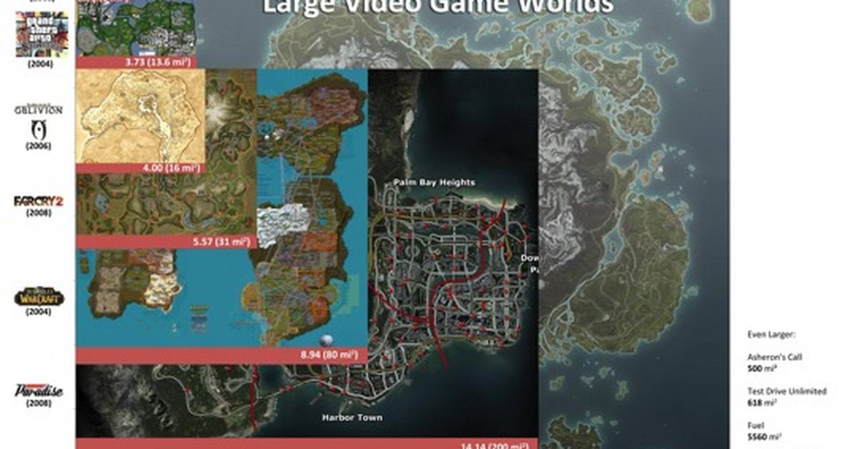 В какой игре самая большая карта открытого мира