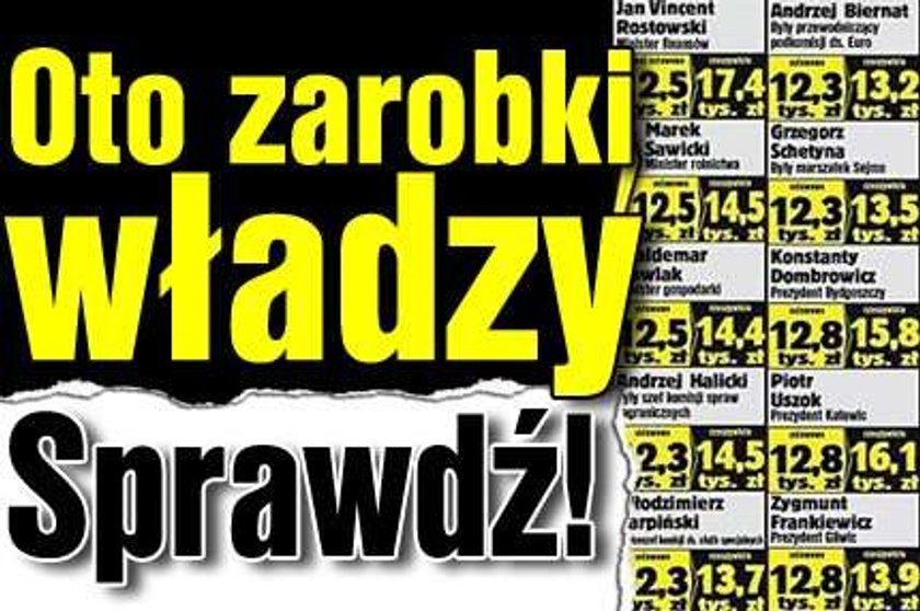 Tyle naprawdę zarabia władza