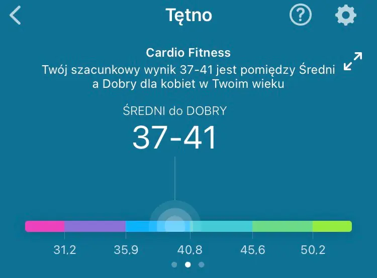 Screeny z aplikacji Fitbit