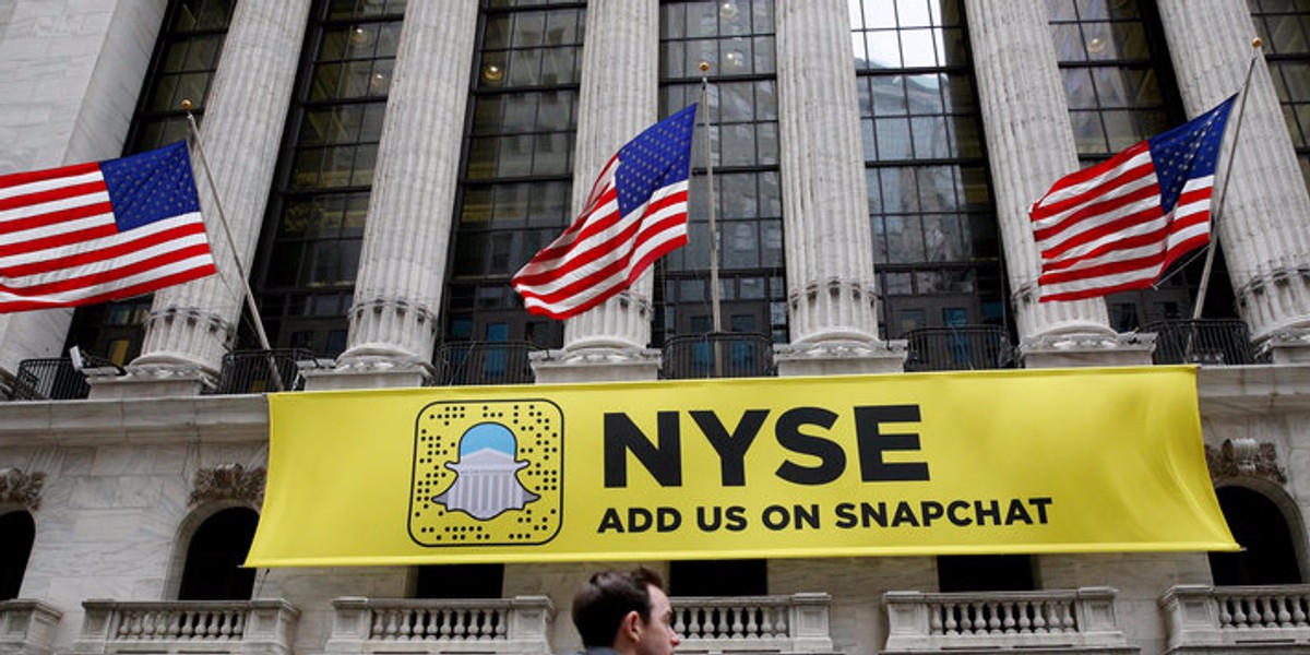 Here's what the charts are saying about Snap