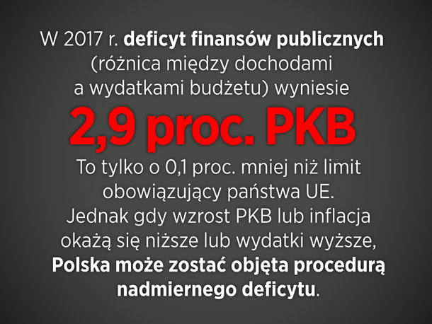 Budżet PiS