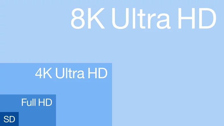 Rozdzielczość 8K – obraz 7680 na 4320 pikseli jest 4-krotnie większy od 4K i aż 16 razy większy niż popularne FullHD