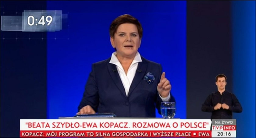 Dziś debata wyborcza: Ewa Kopacz - Beata Szydło