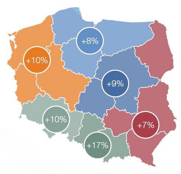 Prognozy zatrudnienia w poszczególnych regionach. Źródło: raport "Barometr Manpower Perspektywy Zatrudnienia"