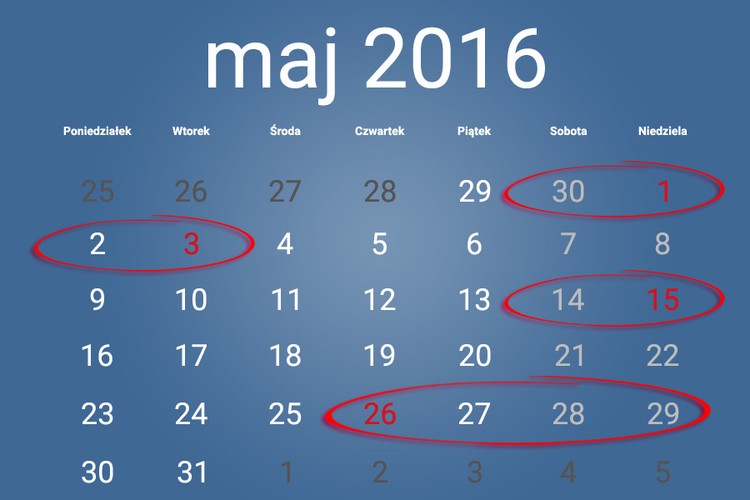 Długi majowy weekend może trwać w 2016 roku cztery dni. Wystarczy wziąć wolne 2 maja (poniedziałek). 15 maja to Zielone Świątki. Z kolei Boże Ciało wypada 26 maja - biorąc wolne 27, odpoczywasz od pracy przez 4 dni.