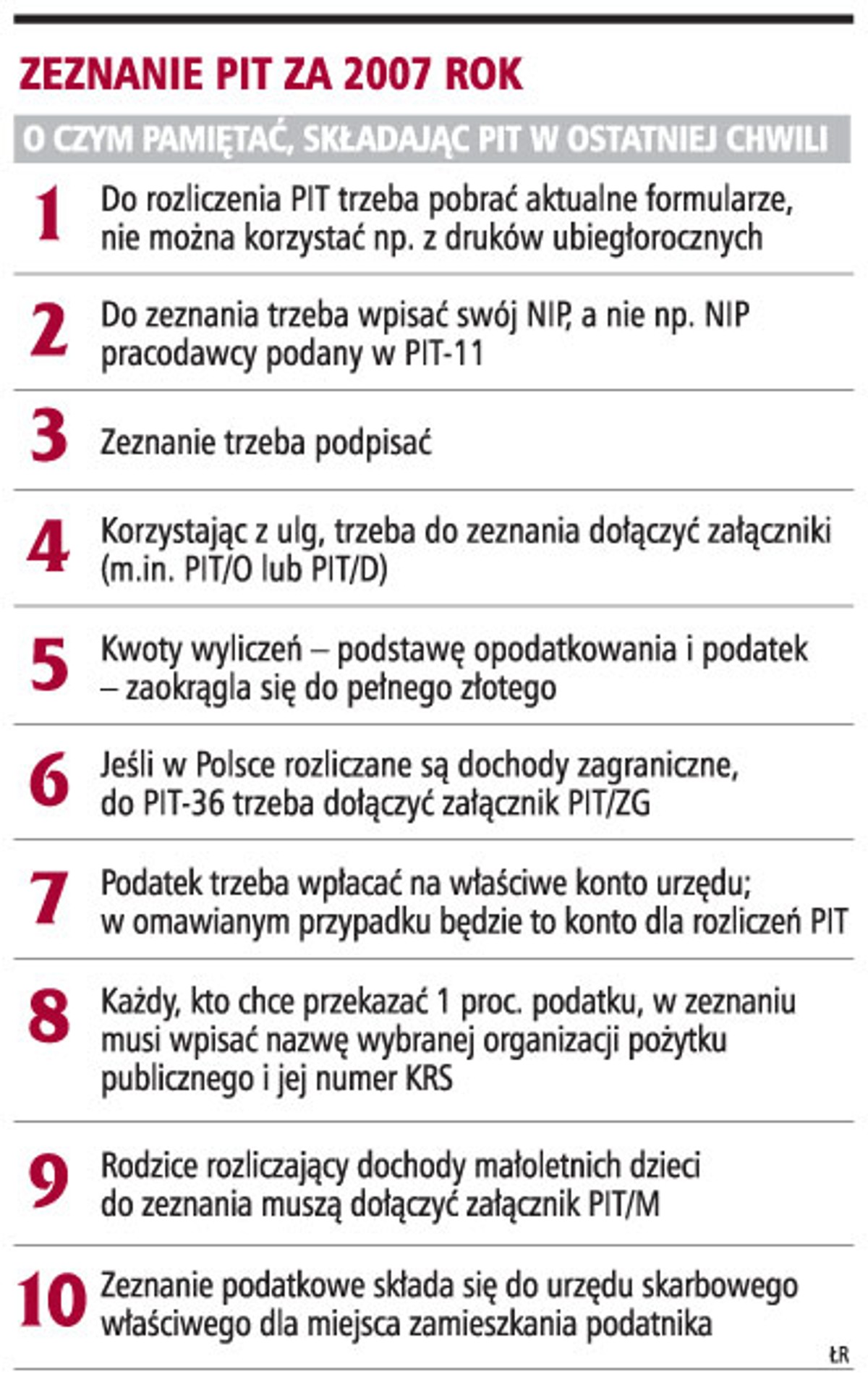 Zeznanie PIT za 2007 rok