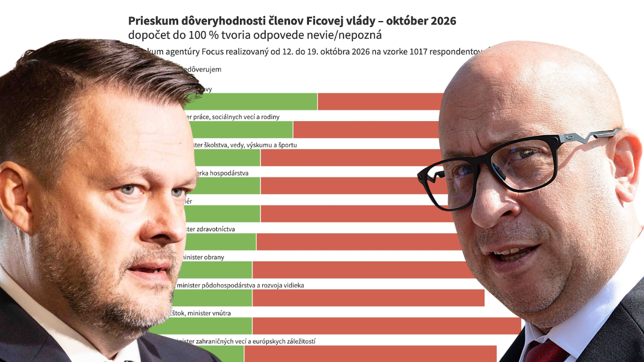 Prieskum dôveryhodnosti ministrov Ficovej vlády