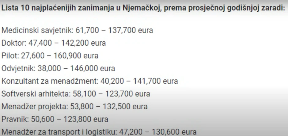 Plate u Nemačkoj