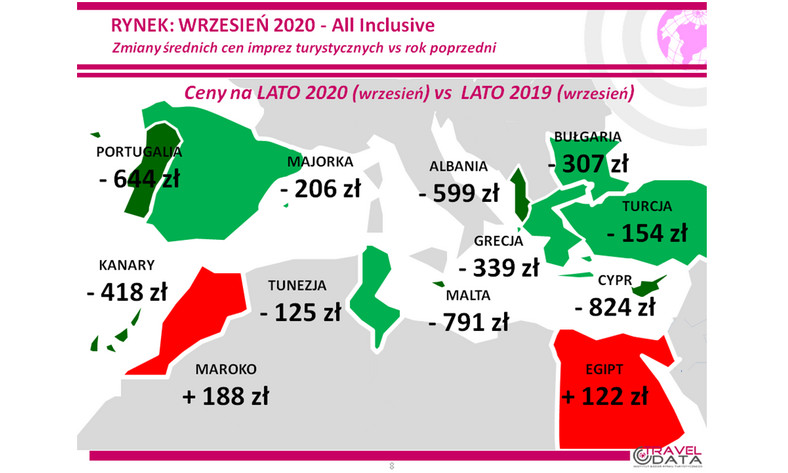 Ceny wycieczek, wrzesień 2020