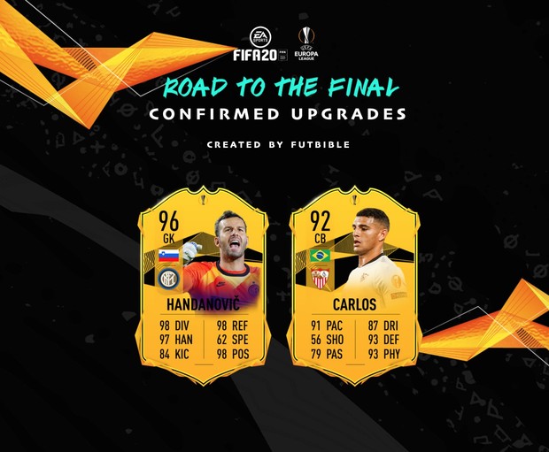 Fifa 20 Karty Rttf Ligi Europy Zaktualizowane