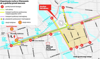 Euro 2012: Dni meczowe w stolicy: będą wielkie przeprawy