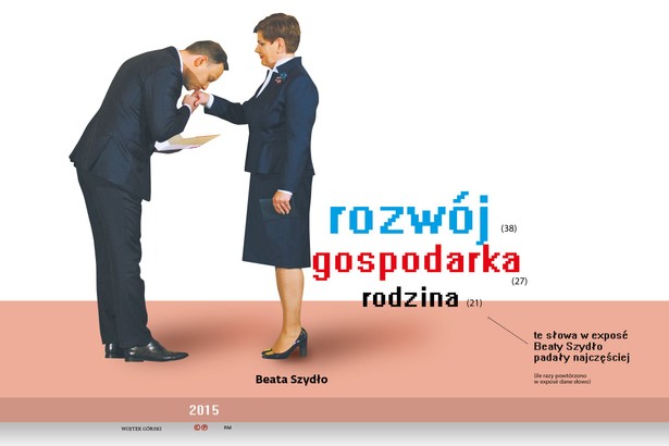 "Musimy się wyrwać z pułapki średniego rozwoju, podnieść gospodarkę na nowy poziom, w którym podstawą wzrostu są inwestycje, innowacje, a nie tania siła robocza. W tym celu musimy wykorzystać wszystkie rezerwy, jakimi dysponujemy, a są one niemałe." "Dla młodych Polaków zachętą do zakładania rodzin i podejmowania decyzji o rodzicielstwie będzie także kontynuacja rozpoczętej przez naszych poprzedników rozbudowy sieci przedszkoli. Naszym celem jest, by były one bezpłatne. Przynajmniej dla rodzin o niższych i średnich, a także nieco większych niż średnie dochodach." "Chcemy, by równe szanse mieli wszyscy, bez względu na to, czy mieszkają w małych, czy w dużych miejscowościach. Na północy, na południu, czy na wschodzie, czy zachodzie naszej ojczyzny. Żeby każdy miał równe szanse, bez względu na to, czy urodził się i mieszkał na terenach popegeerowskich, czy tutaj w Warszawie." "Jednocześnie Ministerstwo Finansów rozpocznie prace nad zmianami systemowymi: reformą administracji podatkowej i wyposażeniem jej w nowoczesne narzędzia informatyczne, pozwalające na ograniczenie zakresu wyłudzeń podatku VAT, skuteczniejszy pobór akcyzy i podatku dochodowego CIT od dużych korporacji." "Pacjent nie może być pozycją w bilansie, lekarz księgowym, a szpital przedsiębiorstwem. Służba zdrowia nie może być nastawiona na zysk. Nie ma innego sposobu niż powrót do finansowania budżetowego wraz z właściwymi dla niego rygorami." "W kontekście oświaty, a także problemu polskich rodzin, należy powiedzieć o wprowadzonym wbrew woli rodziców obowiązku szkolnym dla sześciolatków. Nasz rząd cofnie te zmiany. Polscy rodzice będą mieli prawo wyboru, bo najlepiej znają swoje dzieci. To rodzice będą decydowali, czy ich dziecko pójdzie do szkoły w wieku lat sześciu, czy w wieku lat siedmiu. […] Stopniowo wrócimy do ośmioletniej szkoły podstawowej i czteroletniego liceum." "Bezpieczeństwo energetyczne to zachowanie polskiego węgla jako źródła energii. Mówię tutaj również o węglu brunatnym. A także działania zmierzające do zagwarantowania nam w każdej sytuacji dostaw gazu i ropy, a więc dokończenie budowy i rozbudowania gazoportu. I do rozważenia zbudowania drugiego gazoportu w okolicach Trójmiasta."