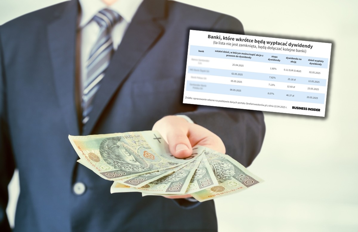 Każdy może sięgnąć po część rekordowych zysków banków. Ekspert tłumaczy [PORADNIK]