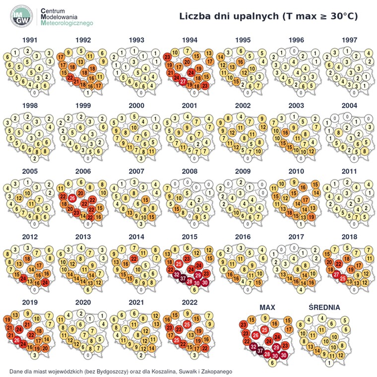 Liczba dni upalnych w Polsce z roku na rok wzrasta