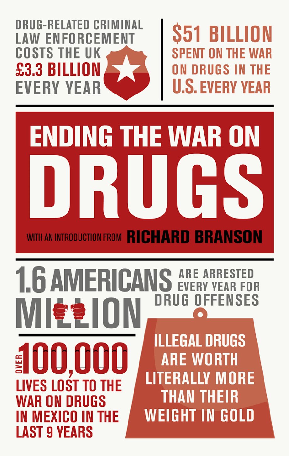 "Ending the war on drugs"