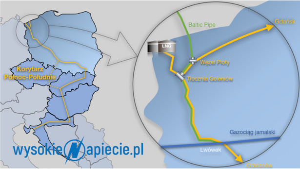 Mapa Baltic Pipe