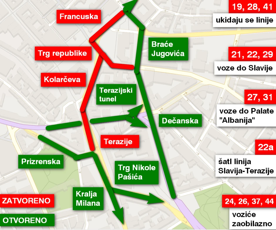 Šta je otvoreno, a šta je zatvoreno