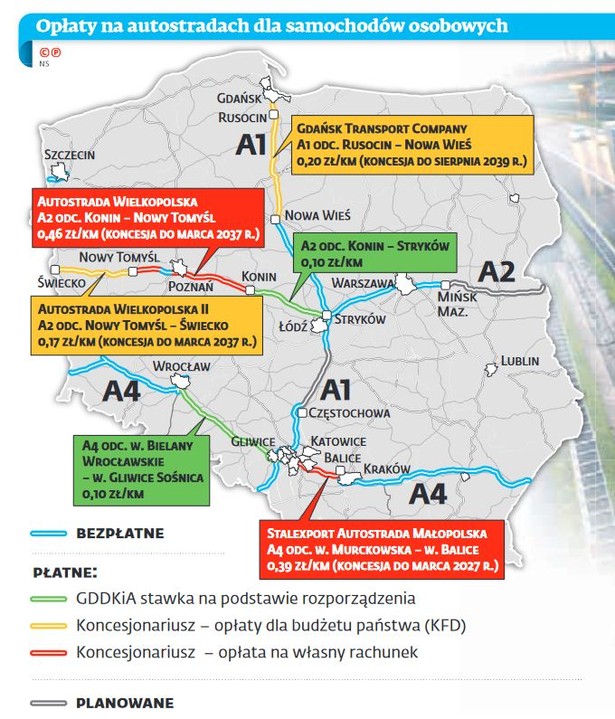 Autostrady w Polsce - opłaty