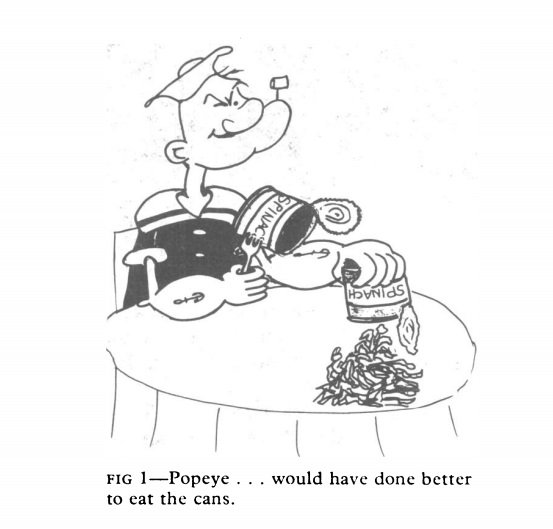 Kąśliwa uwaga Hamblina wobec Popeye’a wraz z rysunkiem satyrycznym