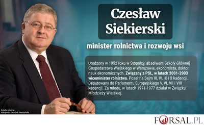 Kim jest Czesław Siekierski? Minister rolnictwa i rozwoju wsi [BIOGRAM]
