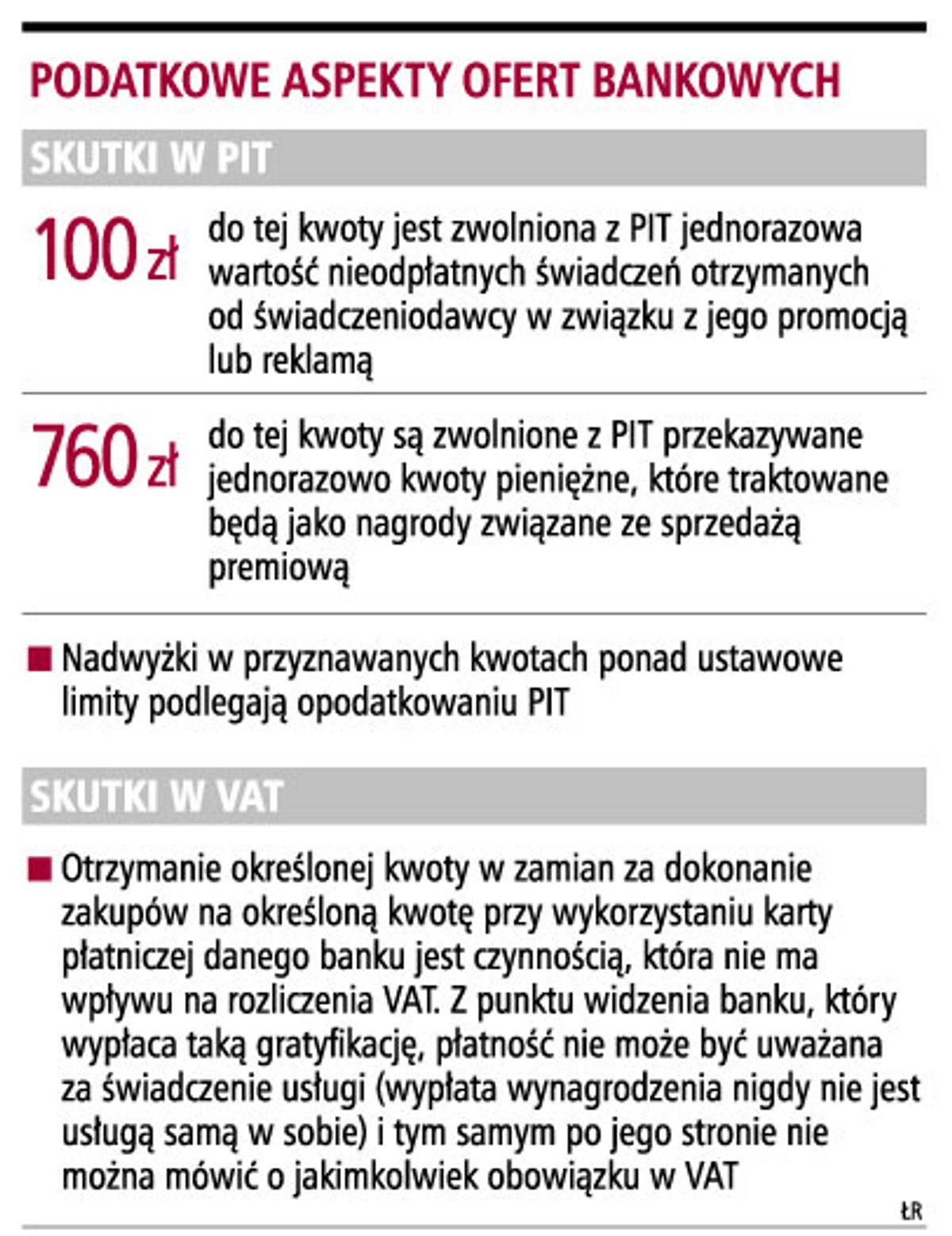 Podatkowe aspekty ofert bankowych