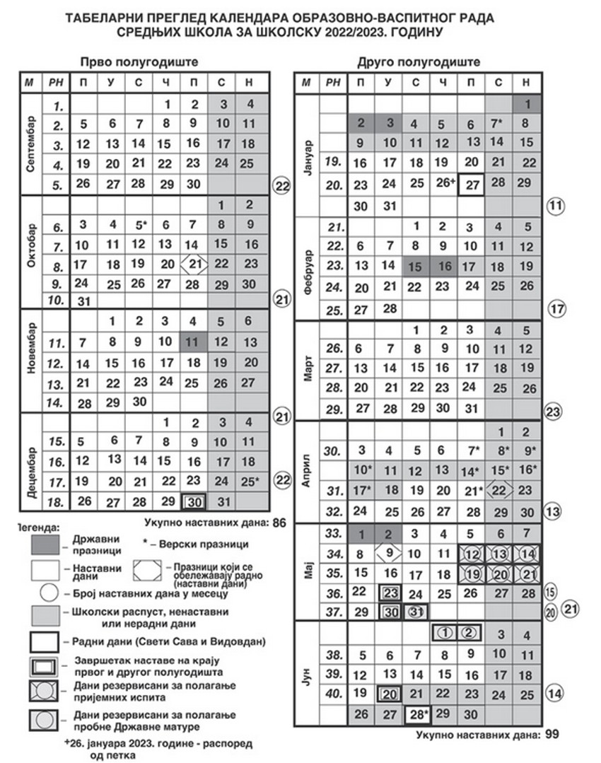 Kalendar za školsku 2022/2023, sredjnoškolci