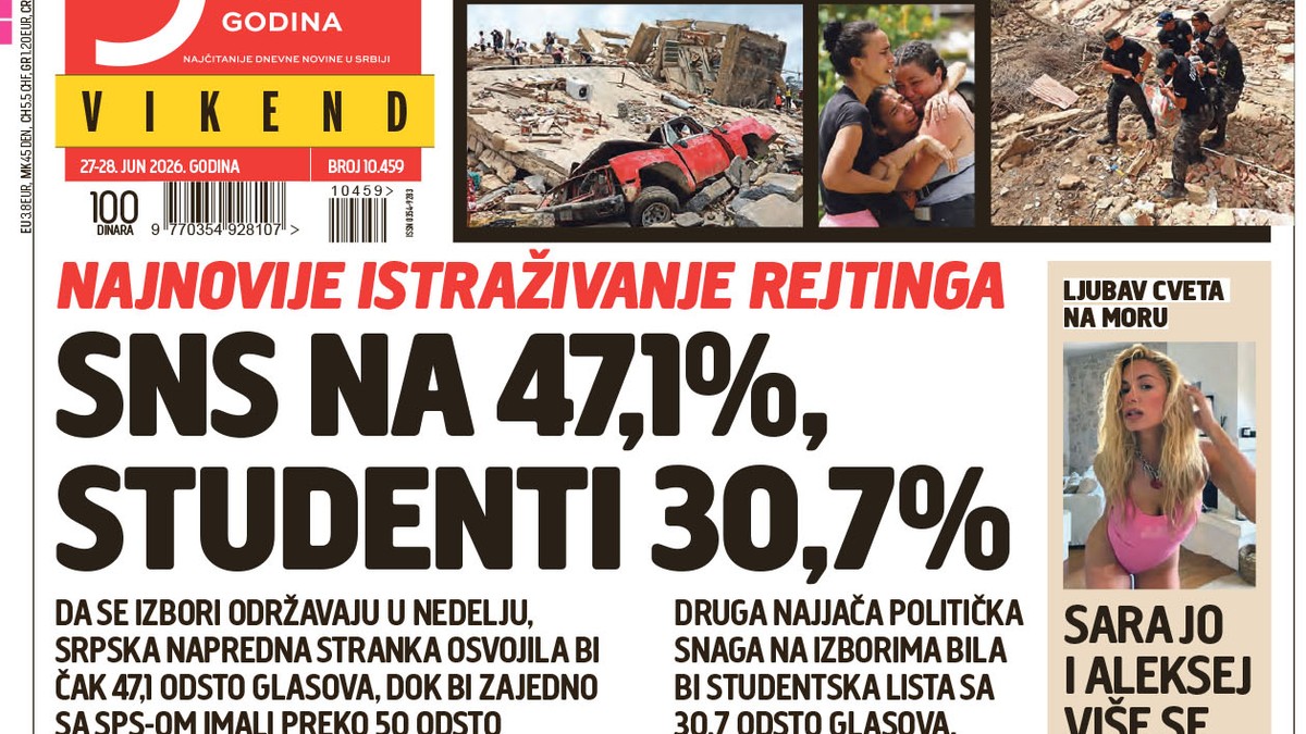 Naslovna Blic