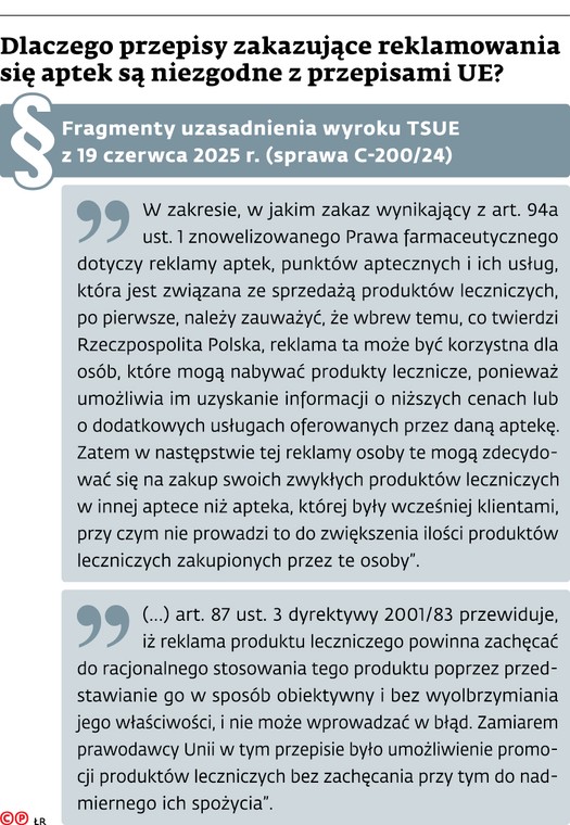 Przepisy zakazujace reklamowania sie aptek sa niezgodne z przepisami UE