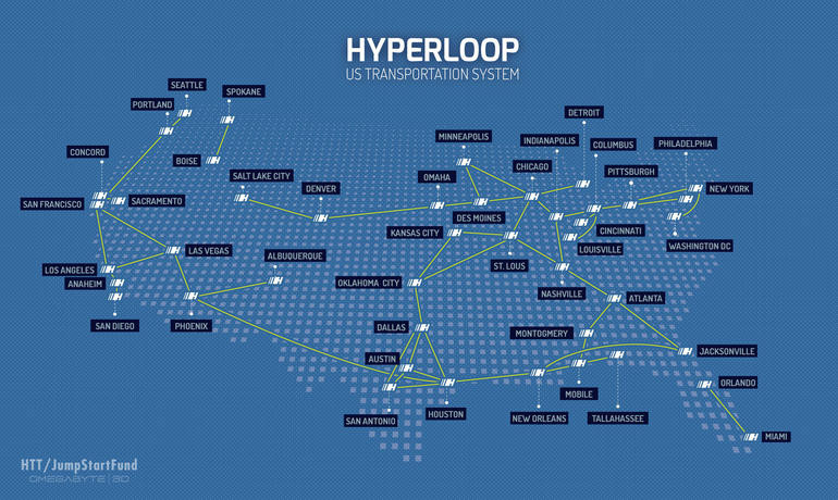 Hyperloop