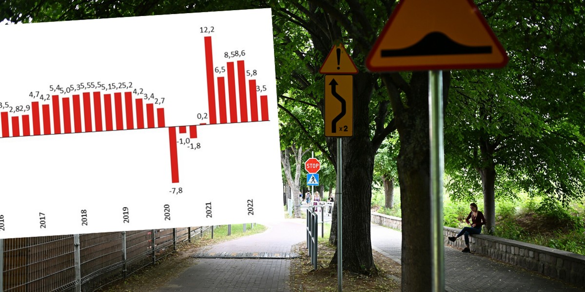 Polska gospodarka będzie w kolejnych kwartałach spowalniać.