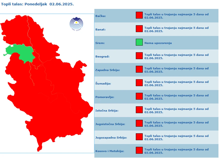 Toplotni talas za 2. jun