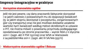 Imprezy integracyjne w praktyce