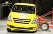 Euro NCAP: Ford Transit najbezpieczniejszym vanem